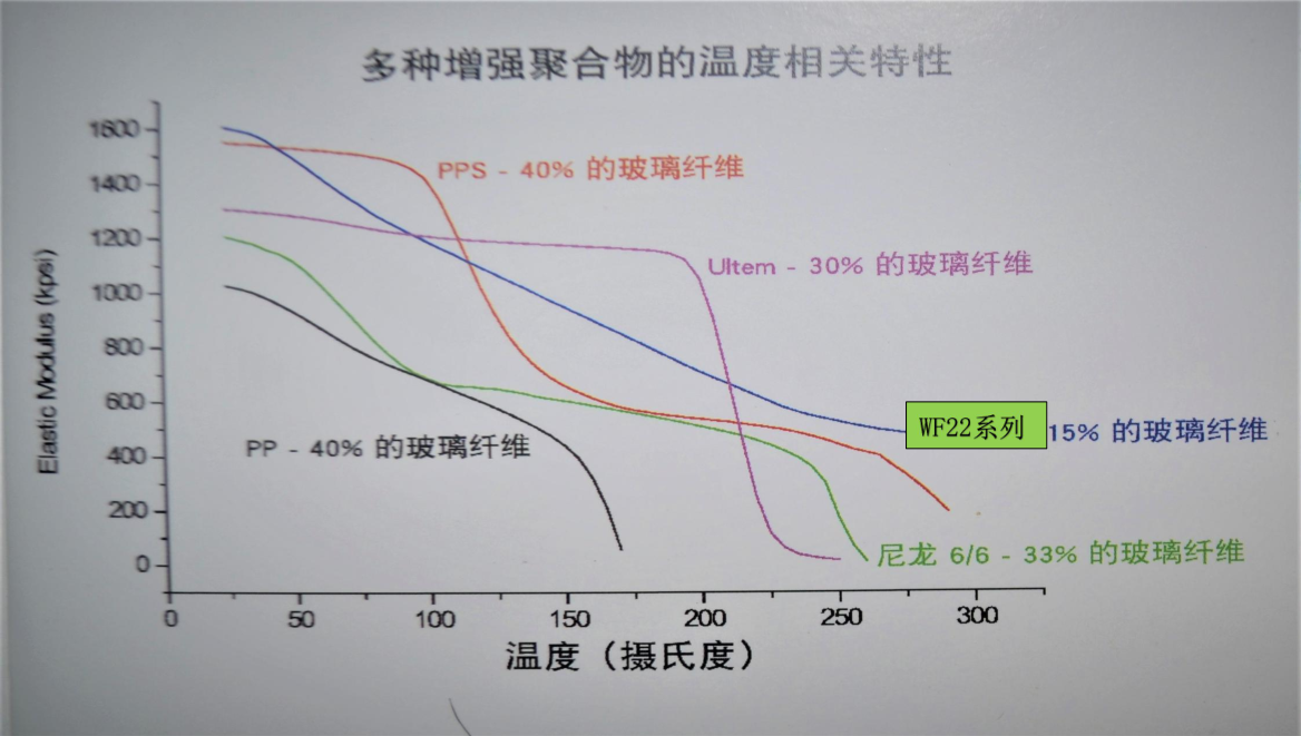 汽车行业(图2)