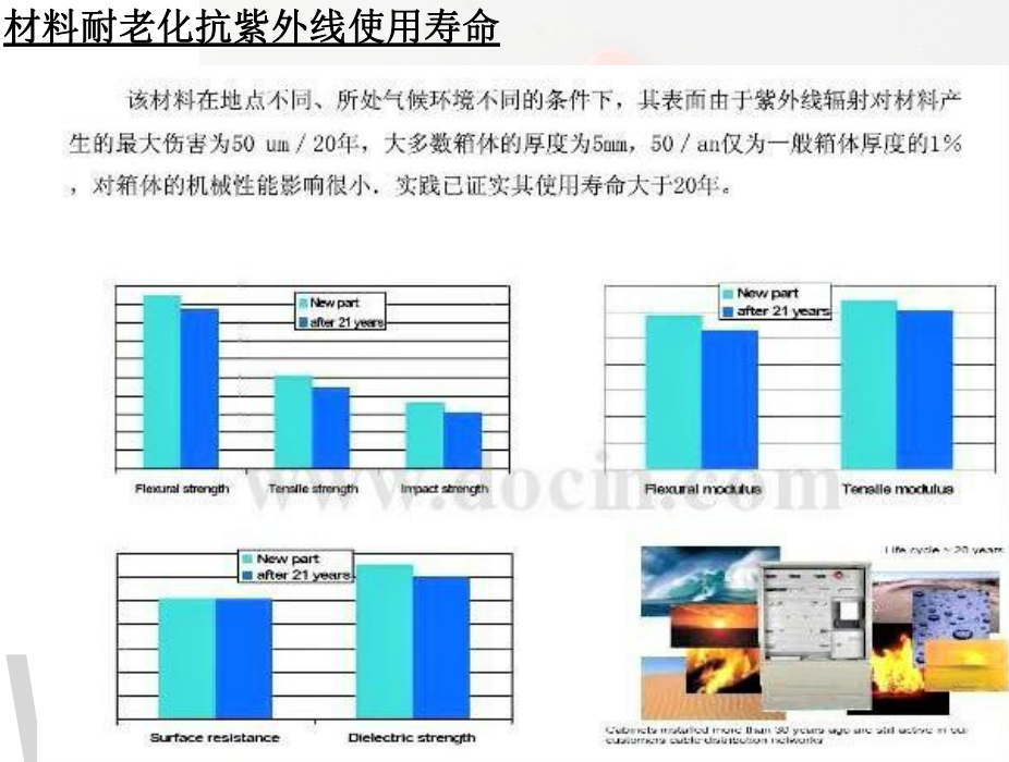 卫浴行业(图3)